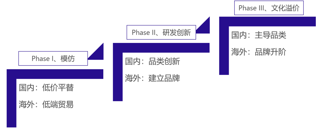 1670203340172551.png
