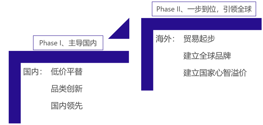 1670203378121810.png